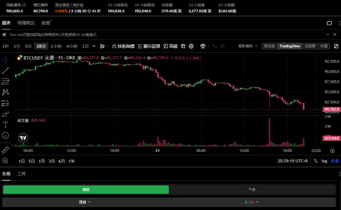 プロフェッショナル先物取引プラットフォーム